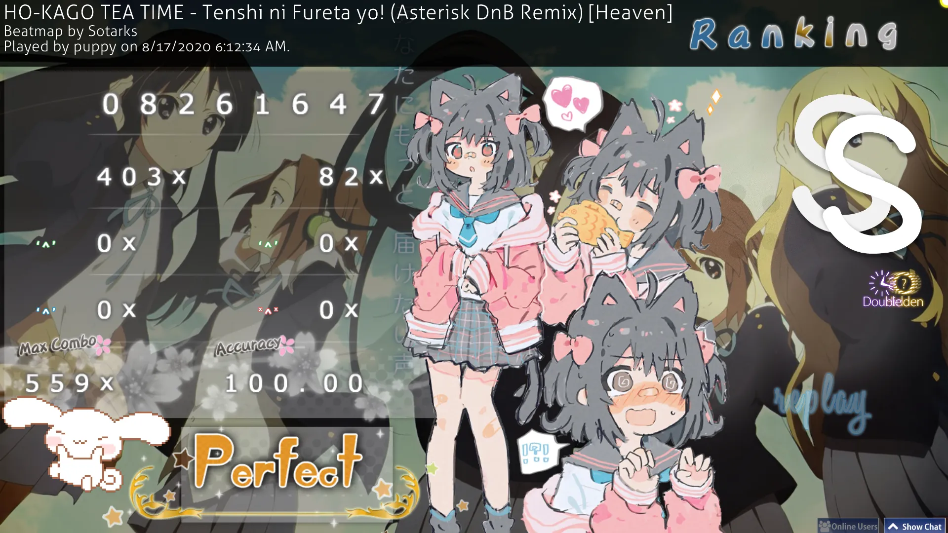 ₍ᐢ. ̫ .ᐢ₎