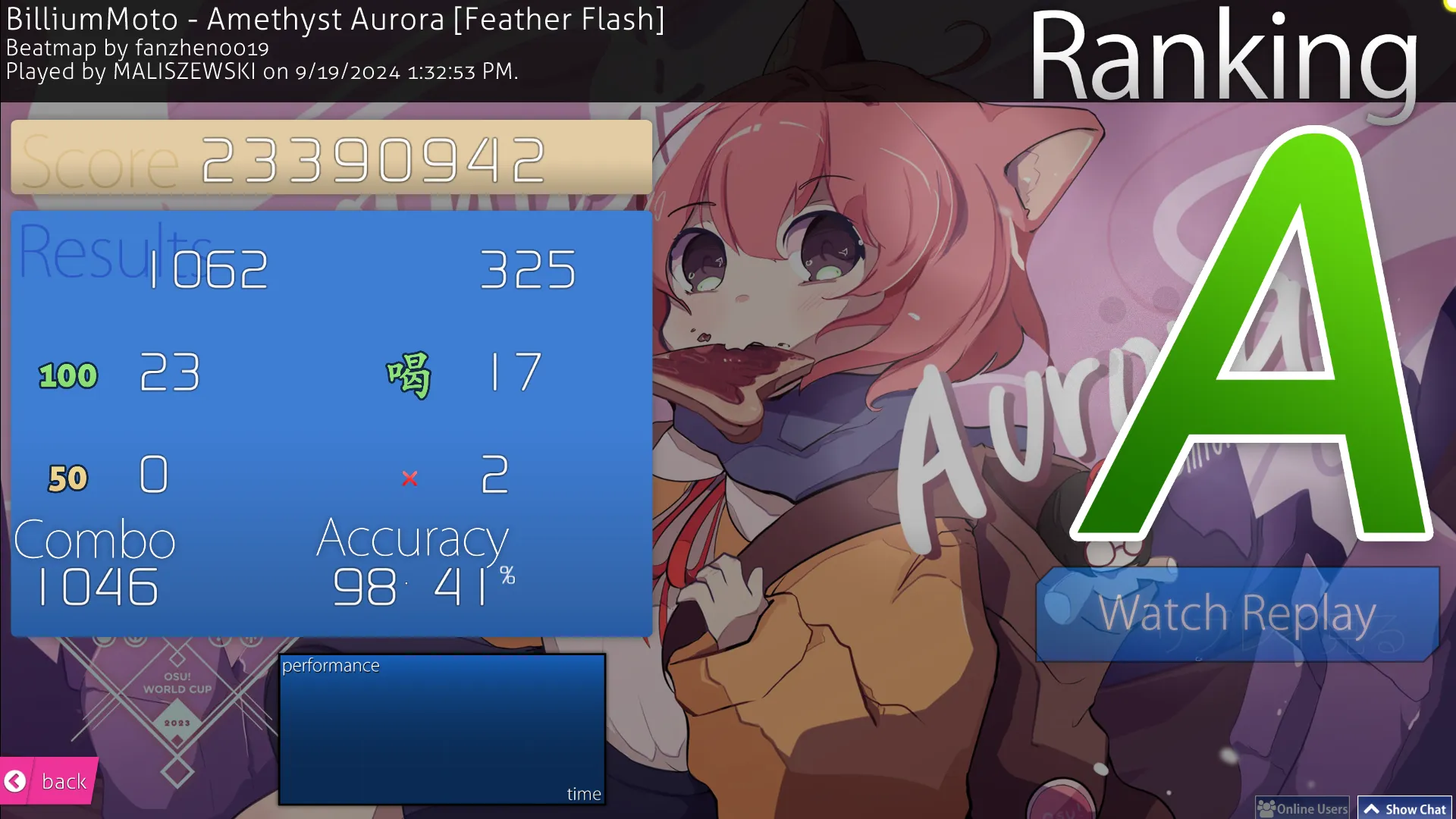 Rafis TS (hirata edit)